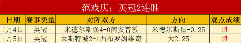 錫伯杜談賽,季漫長,強調勿極端,皇冠体育app下载,皇冠体育官网,澳门皇冠体育,bet皇冠体育在线