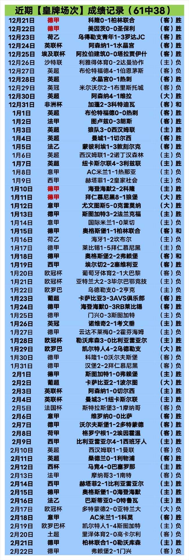 沙特之战国,足翻译直言,若非十人作,皇冠体育app下载,皇冠体育官网,澳门皇冠体育,bet皇冠体育在线