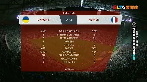 2025欧洲杯冠军预测：法国和英格兰领跑，德国夺冠赔率1赔8位列第3